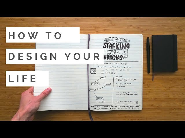 Video Summary: How to Design Your Life (My Process For Achieving Goals)