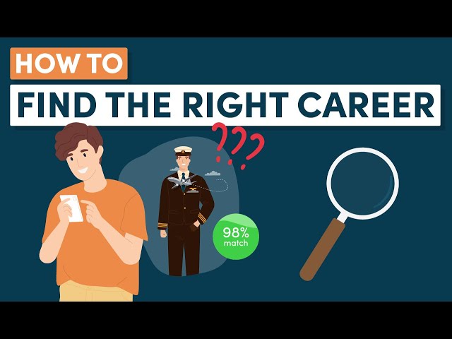 Video Summary: How to Choose the Right Career Path in 7 Simple Steps